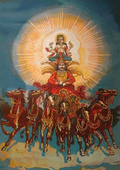 रविवार व्रत कथा, पूजा विधि, आरती