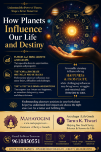 planetary influence